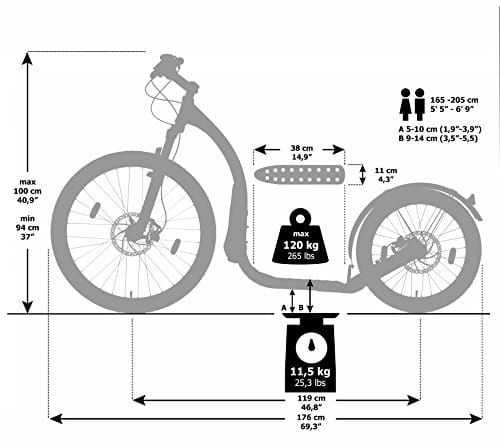 kickbike-cross-max-20-HD Technische Spezifikation